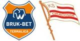 bruk-bet-termalica-cracovia-logo