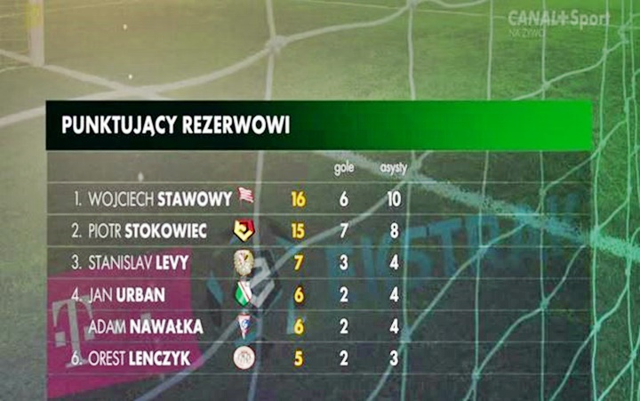 rezerwow13