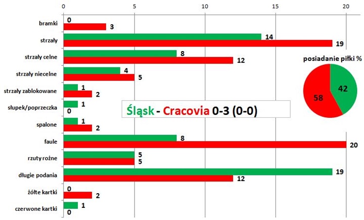 s09-slask