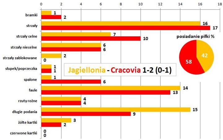 s11-jagiellonia