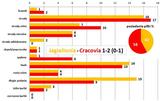 s11-jagiellonia