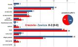 s22-zawisza