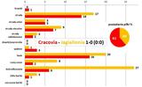 s26-jagiellonia