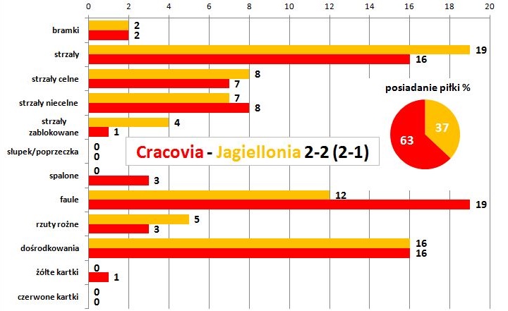 s37-jagiellonia