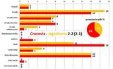 s37-jagiellonia