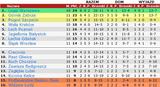 tex11-2