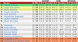 tex12-1