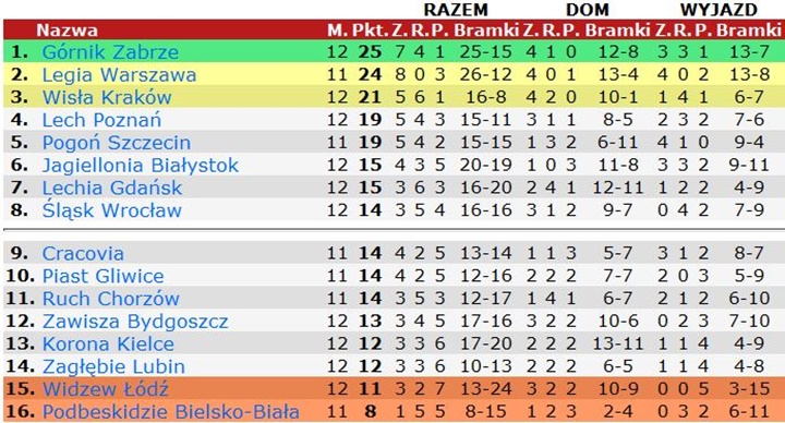 tex12-2