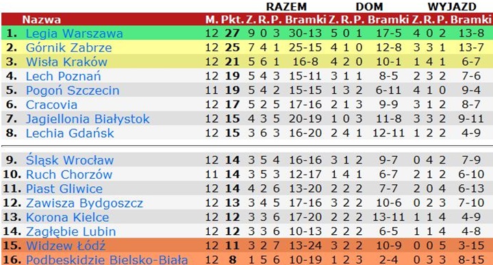 tex12-3