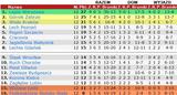 tex12-3