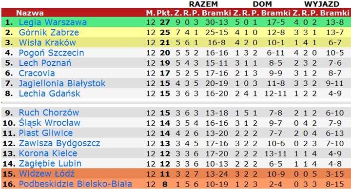 tex12