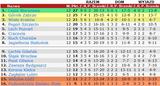 tex13-1