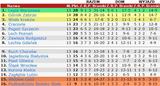tex14-1