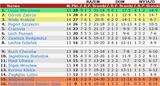 tex14-2