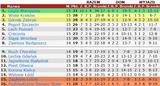 tex15-3
