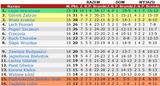 tex16-2