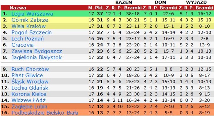 tex17-2
