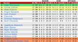 tex17-3