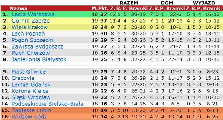 tex19-2