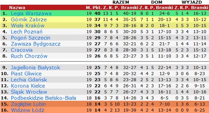 tex19-3