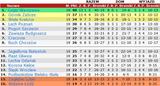 tex19-3