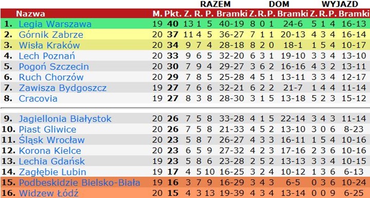 tex20-2
