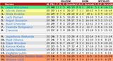 tex20-2