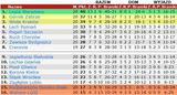 tex20-3