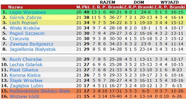 tex21-2