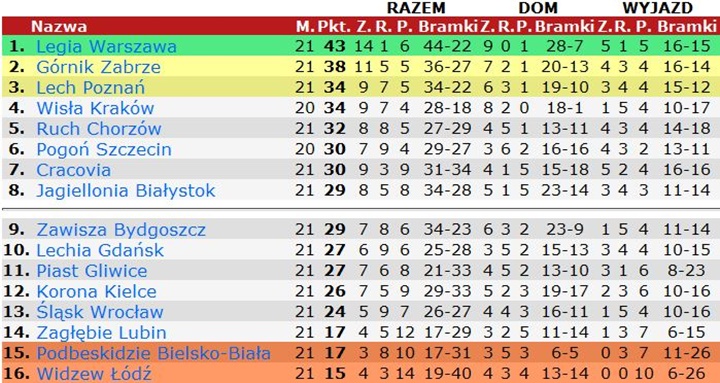 tex21-3