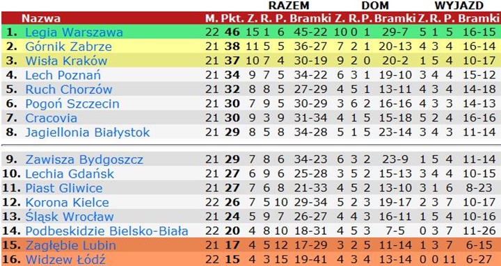 tex22-1