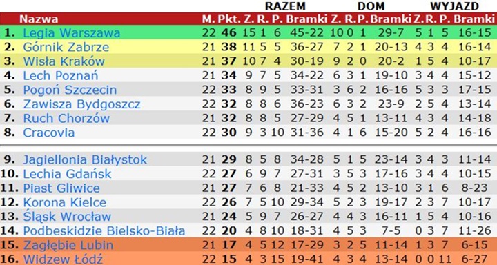 tex22-2