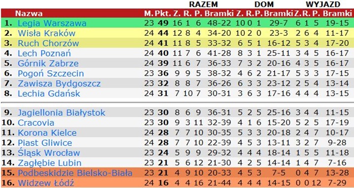 tex24-2