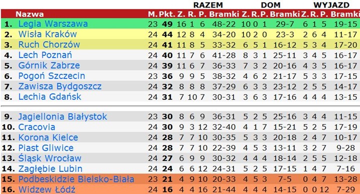 tex24-3