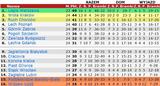tex24-3