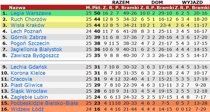 tex25-3