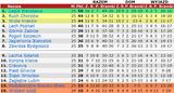 tex25-3