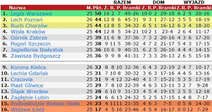 tex26-1