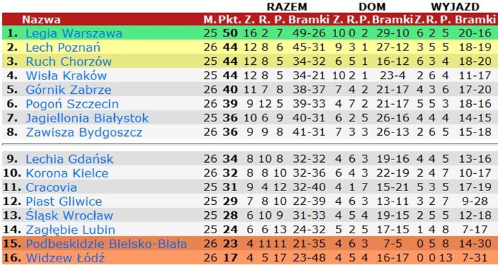 tex26-2