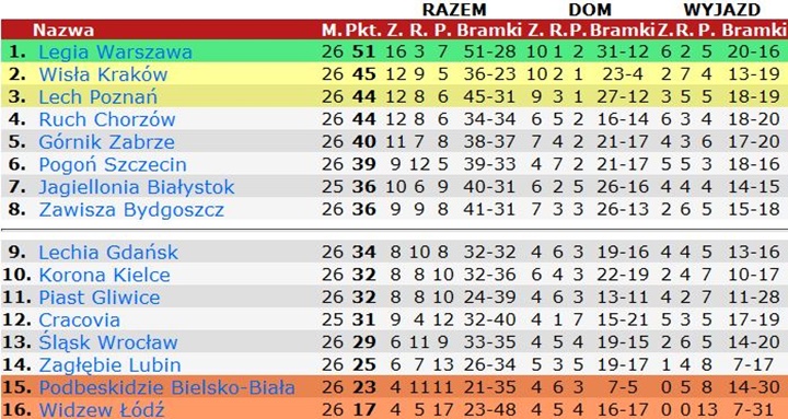 tex26-3