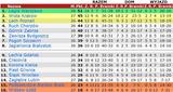 tex27-1