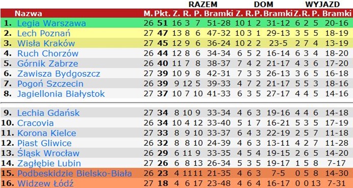 tex27-2