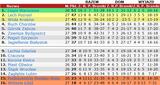 tex27-2