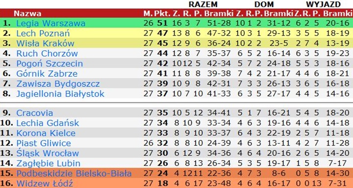 tex27-3