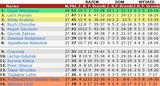 tex27-3