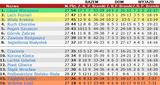 tex28-1