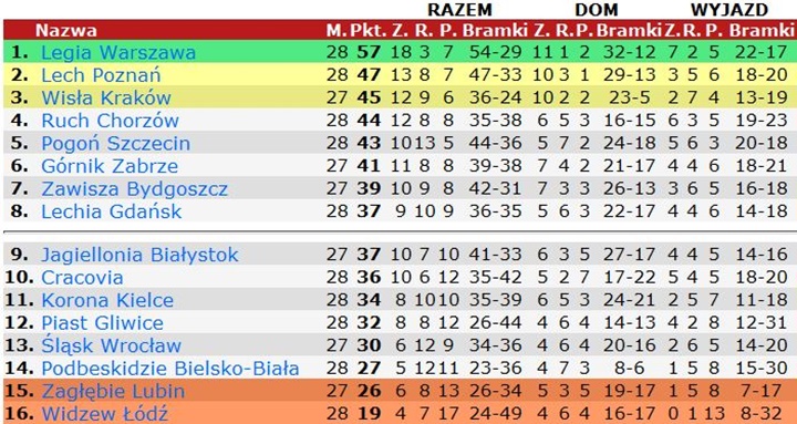 tex28-2