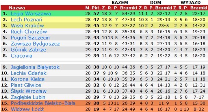 tex29-1
