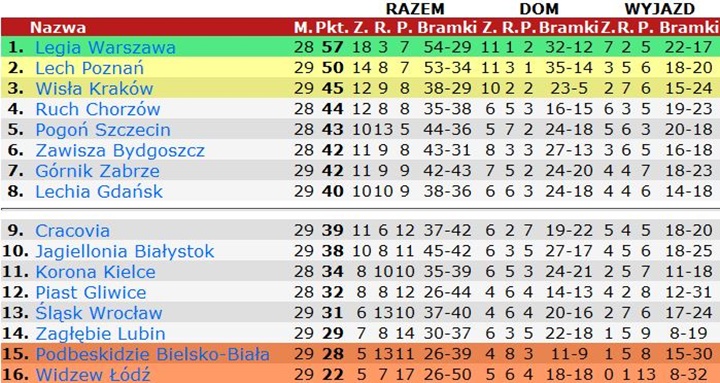 tex29-2