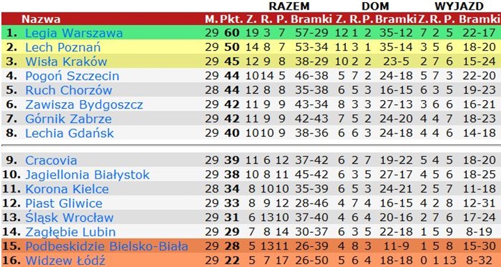 tex29-3